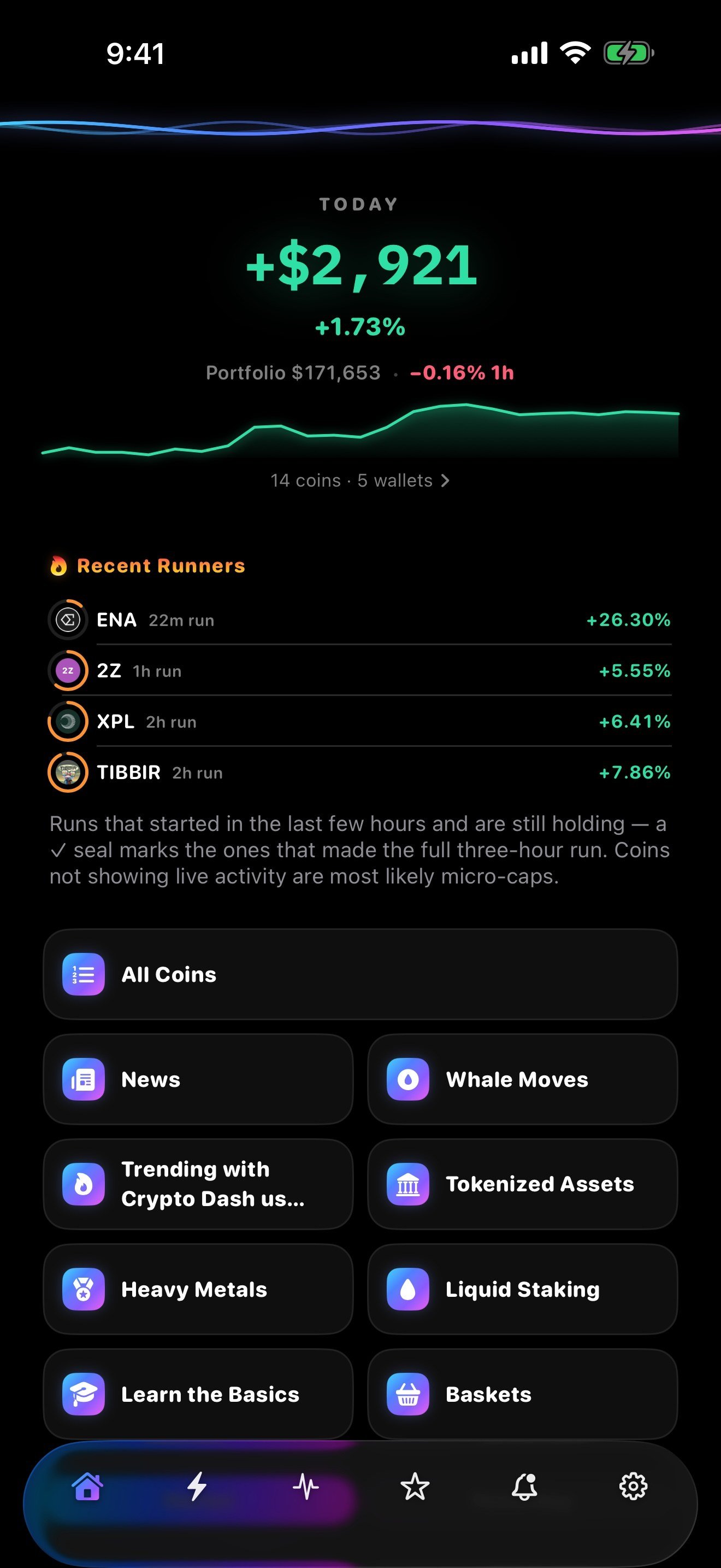 Crypto Dash home screen showing a live portfolio, market boards and watchlist